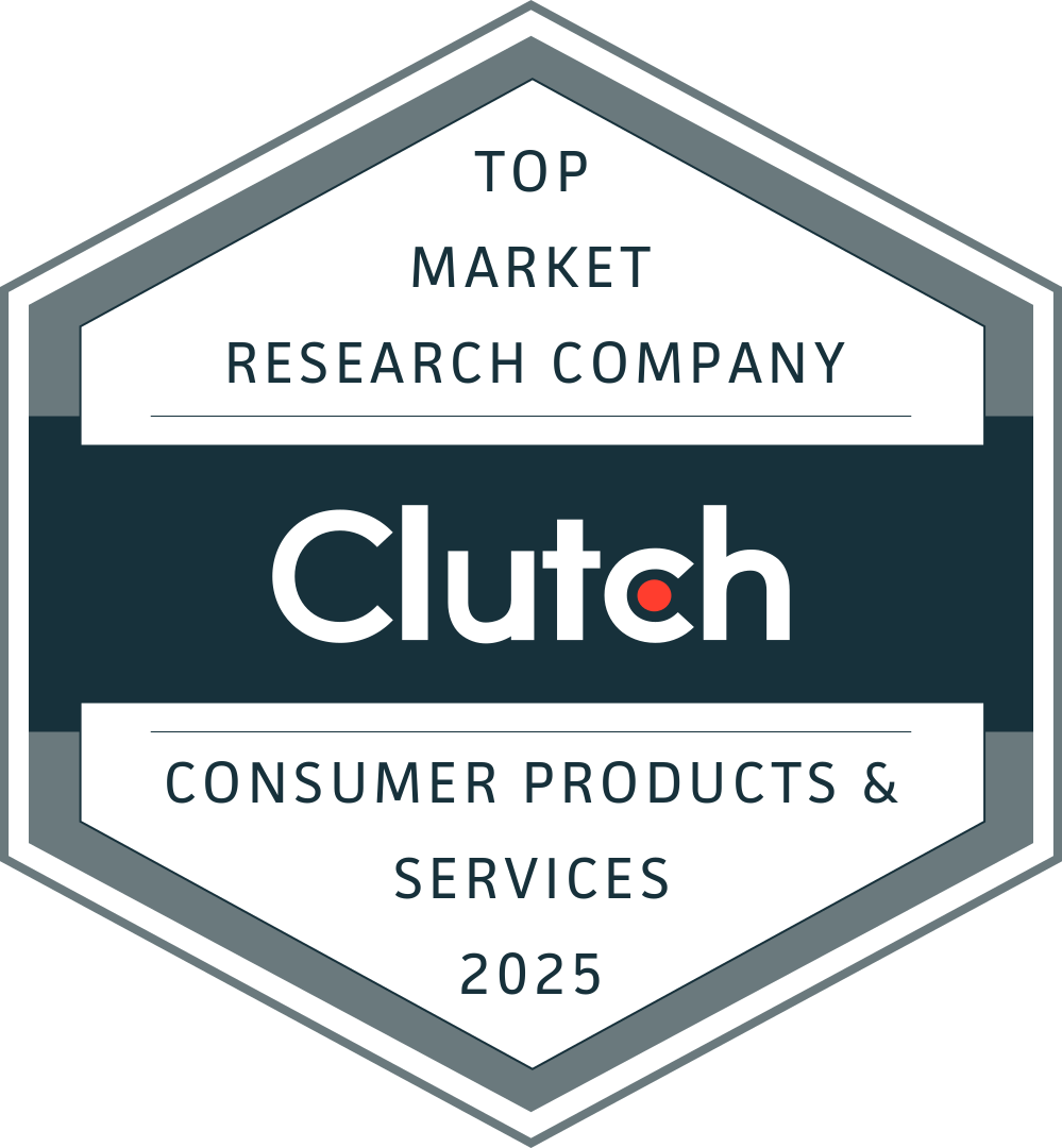Top Clutch Consumer Products Services 2025